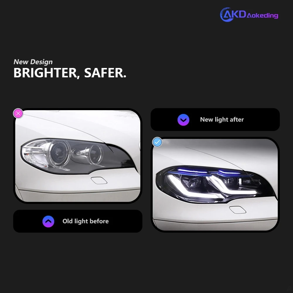 Car Lights For BMW X5 E70 LED Headlight 2007-2013 X5M Front Projector Lens Design DRL Signal Lamp Automotive Accessories