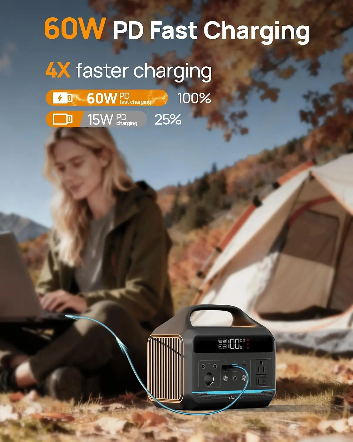 Portable Power Station 300W,192Wh Large Power Bank with 110V AC Outlet,LiFePO4 Battery Backup,8-Ports Solar Generator Fast Charg view 2