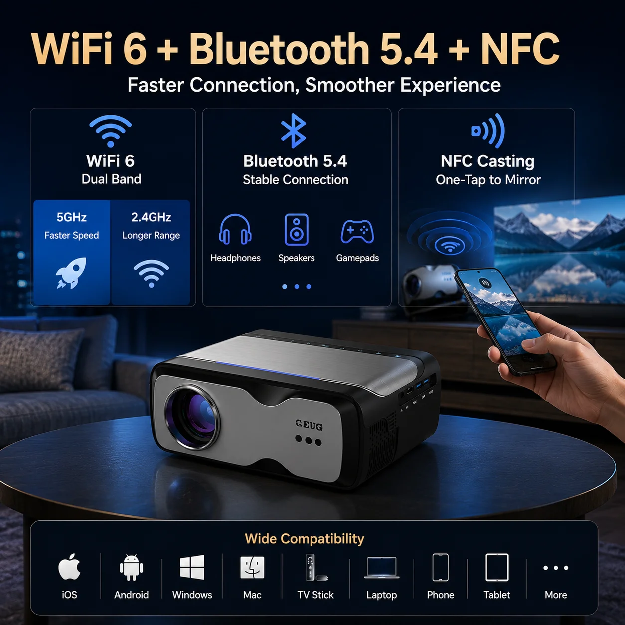 Projektor CWEUG D6F 4K 3200 AN – Home Cinema Experience recenzja i cena