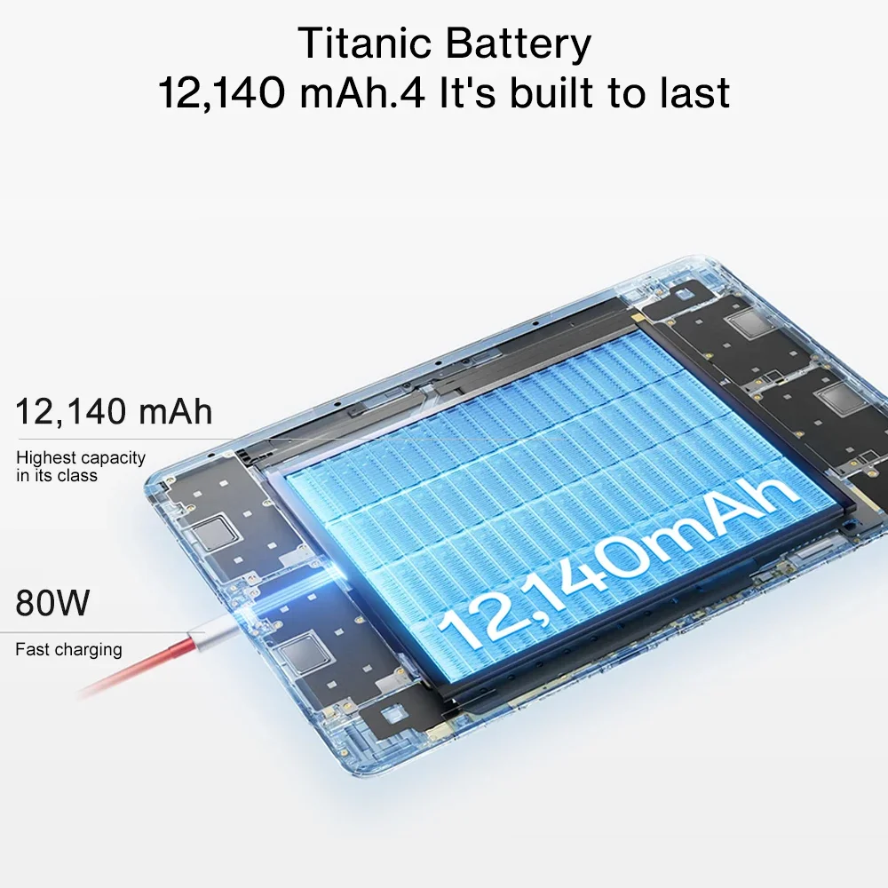 OnePlus Pad 3 الإصدار العالمي للكمبيوتر اللوحي Snapdragon 8 Elite شاشة 13.2 بوصة 144 هرتز دقة 3.4K 8 مكبرات صوت واي فاي 7 أندرويد 15 #5