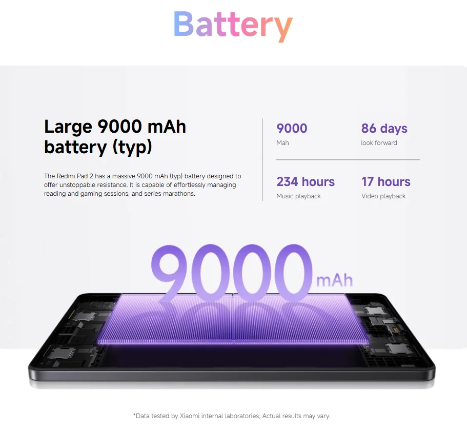 Xiaomi Redmi Pad 2 WIFI، 11 بوصة، 90 هرتز، MediaTek Helio G100-Ultra، كاميرا 8 ميجابكسل، 9000 مللي أمبير