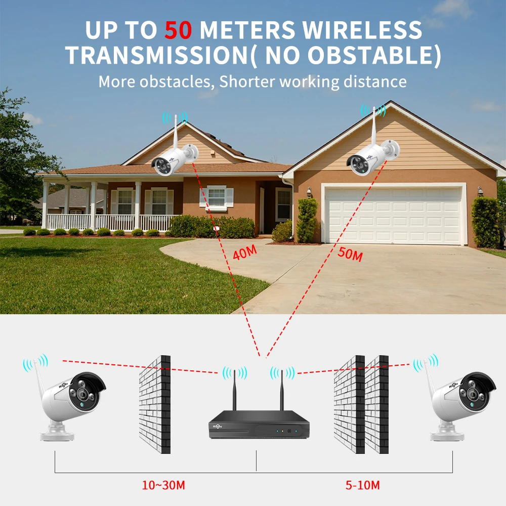 Imagem -05 - Hiseeu 5mp wi fi Kit de Câmera Segurança Detecção Humana ir Visão Noturna Sistema Câmera ip 10ch Nvr sem Fio Cctv Sistema Vigilância