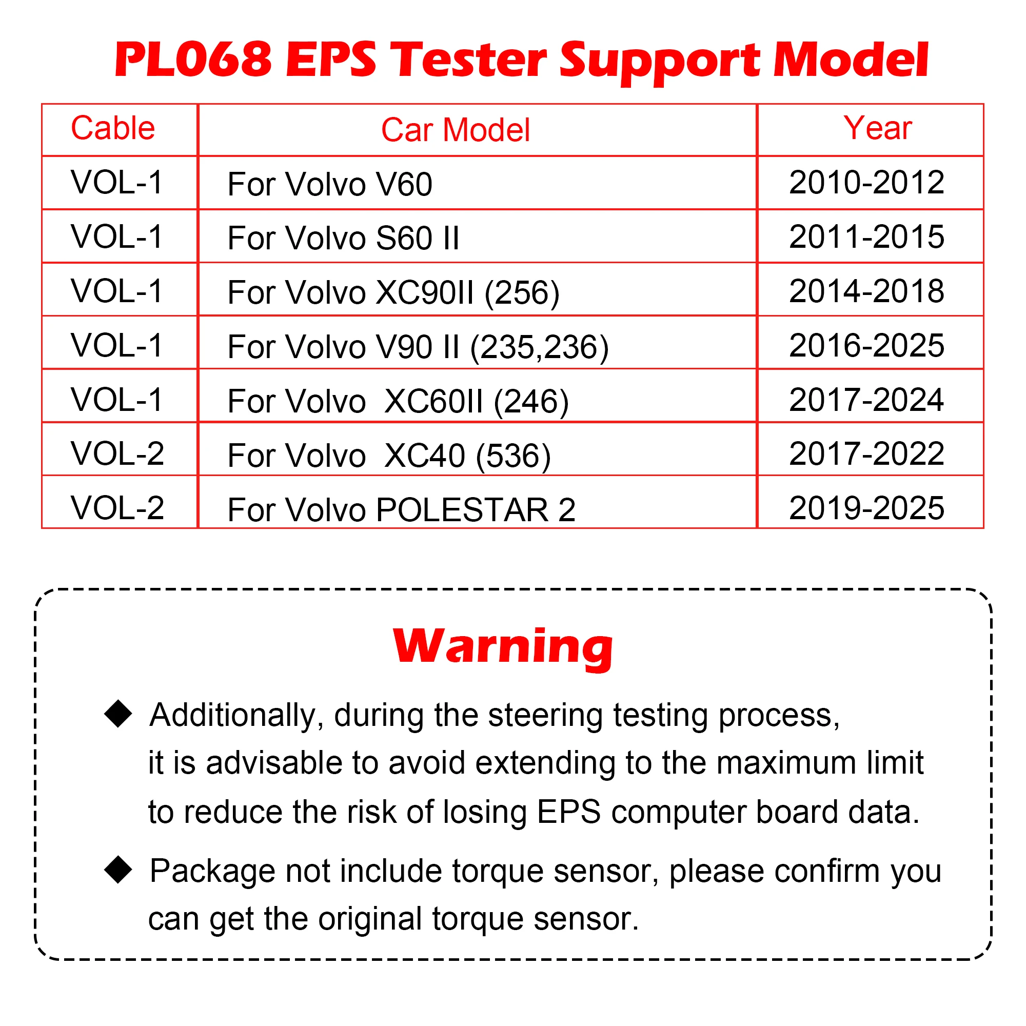 WOYO PL068 EPS Tester for Volvo Electrical Steering Motor Detector, Automotive Diagnostic Tool on Bench