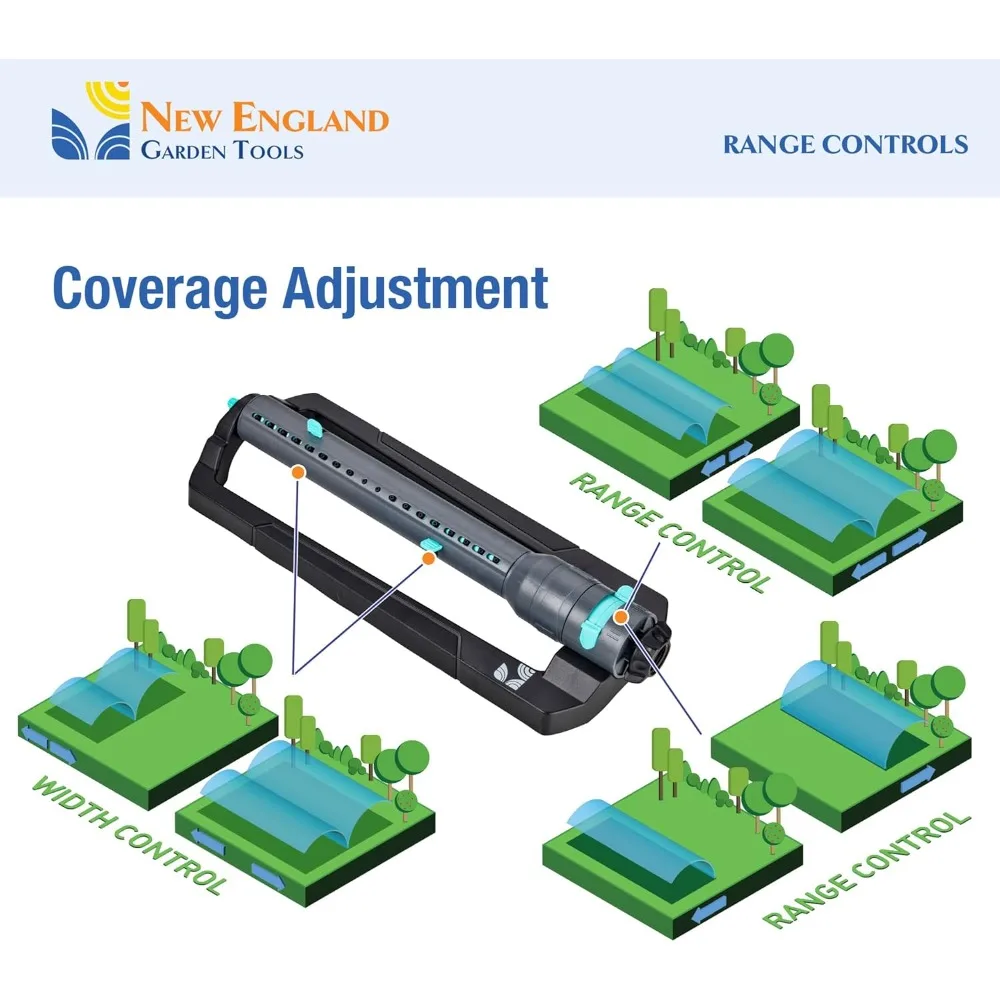 رشاش مياه متأرجح توربو 100003 نمط قابل للتعديل لتغطية 4000 قدم مربع. بواسطة