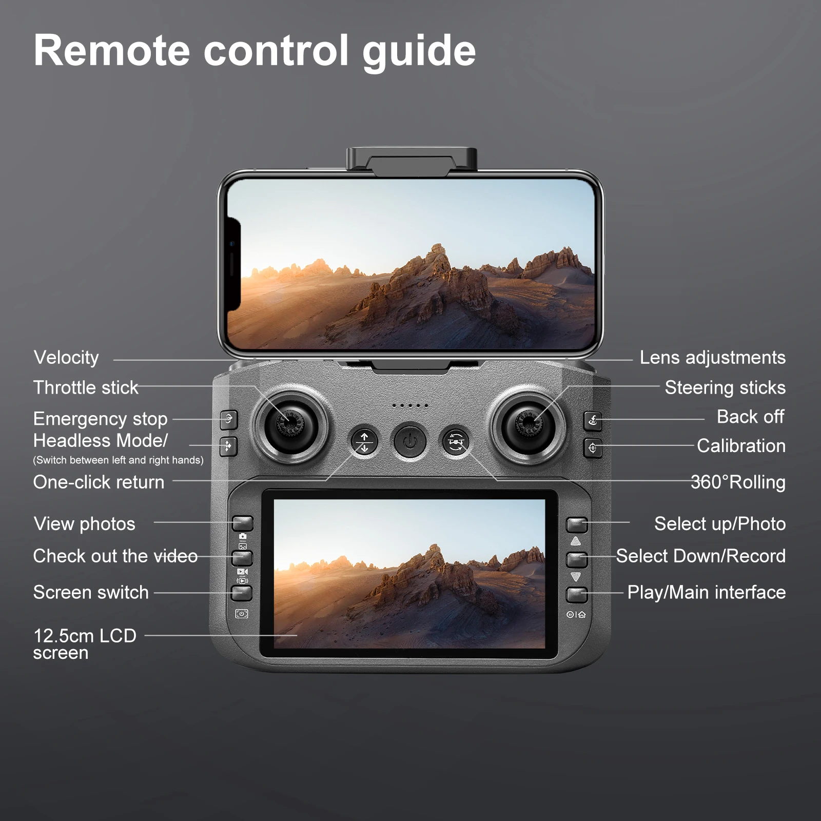 طائرة بدون طيار S156 احترافية 4K HD كاميرا ESC مزدوجة FPV WIFI RC بدون طيار محرك بدون فرشاة مع تحديد المواقع بالتدفق البصري طائرات كوادكوبتر بدون طيار