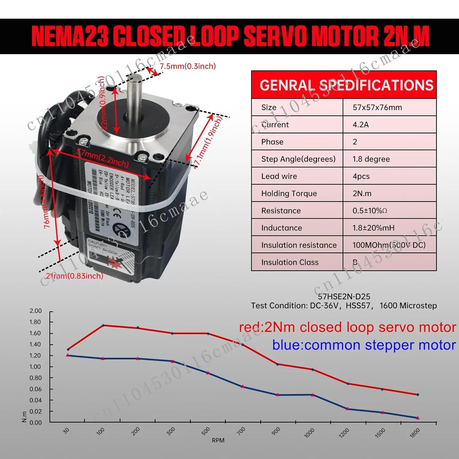 2N.m Nema23 Closed Loop Servo Stepper Motor CNC Controller Kit 76mm HSS57 Hybrid Driver