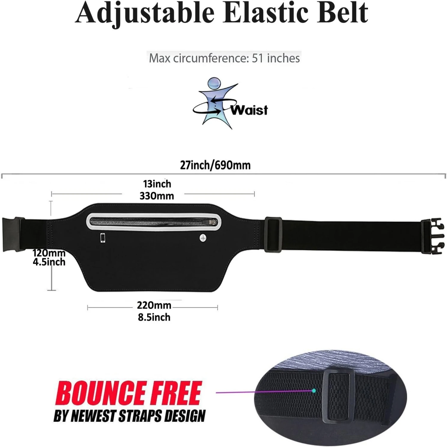 

Elevate Your Outdoor Adventures with This Stylish, Versatile, and Sturdy Fanny Pack that Keeps You Hands-Free and Organized duri