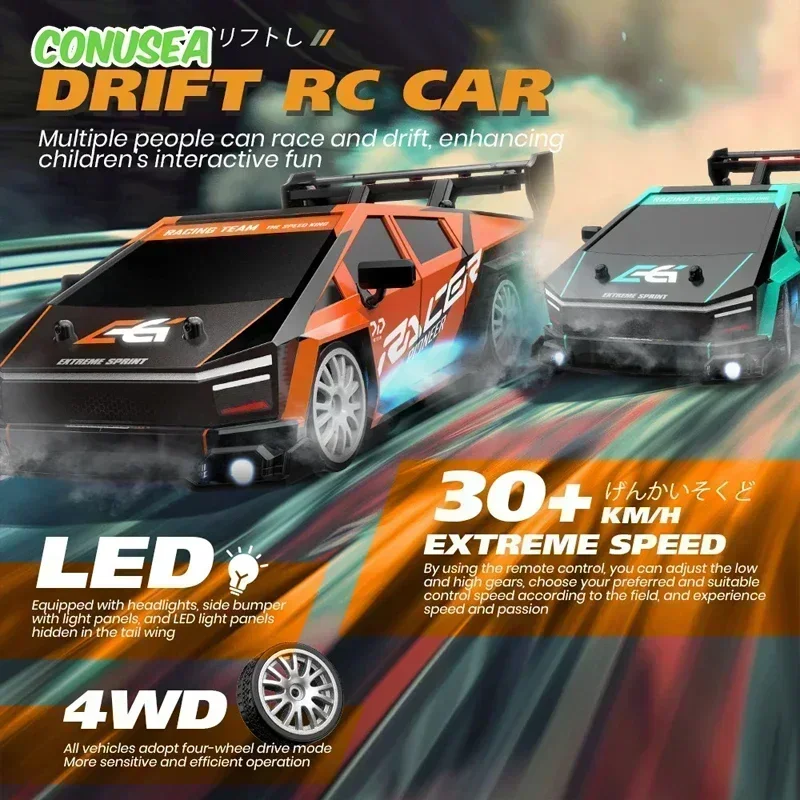 

AE86 Racing 1:24 8602 Drift RC Car с гироскопическим радио, полностью пропорциональные игрушки с дистанционным управлением, комплект RTR для детей и взрослых