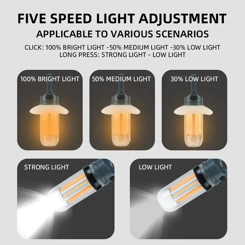 Rechargeable LED Portable Light Super Bright Flashlight Camping Light Work Light 5 Lighting Modes Waterproof Outdoor Light