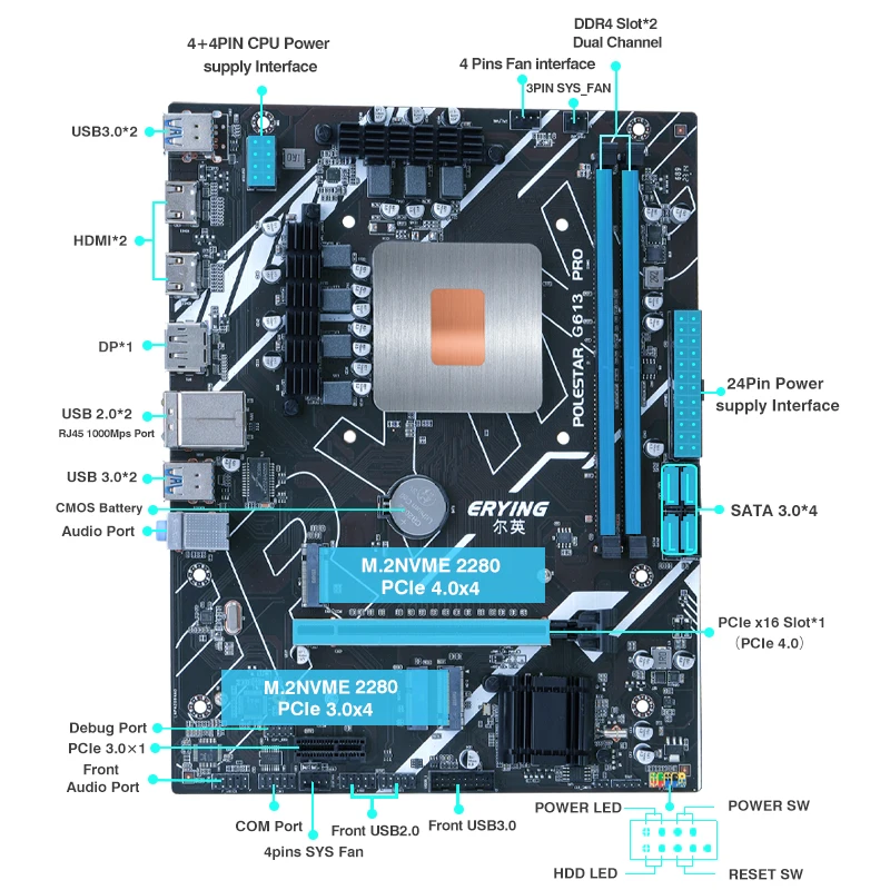 New Desktop DIY Gaming Computer LGA 1151 Motherboard CPU Combo Interposer Kit I9 11950H 2.6GHz 8C16T DDR4 RAM - view 3