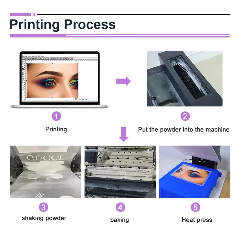 24 Inch 60cm DTF Printer Powder Shaker & Dryer 2  XP600-A1 Head PET Film Printer