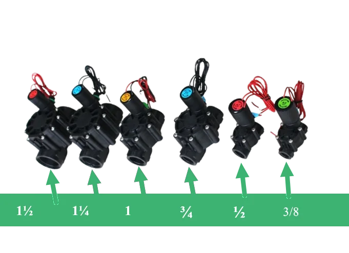 DB Series Inline Plastic Residential Irrigation Valve - NPT Threads Electrical Specifications 24 VDC