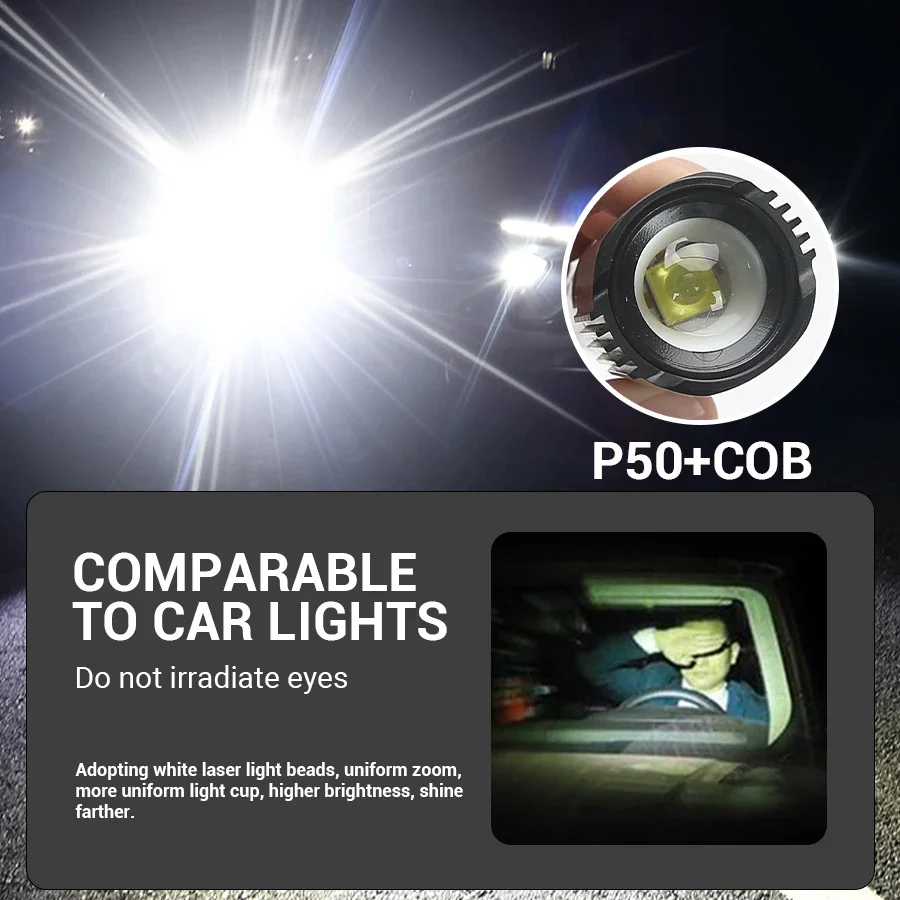 Powerful Mini LED Zoom Flashlight 3 Lighting Modes Built-in Battery USB Rechargeable Camping Fishing Emergency Torch Lantern