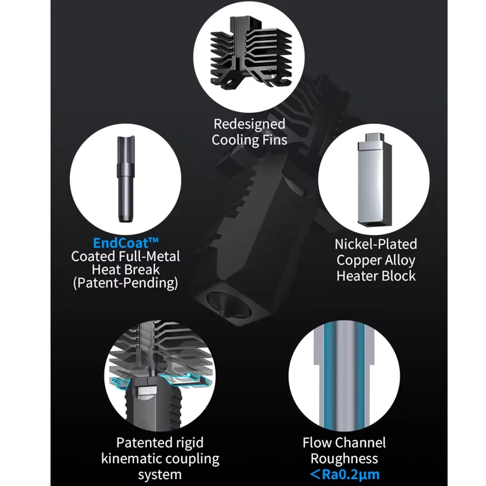 Phaetus لطابعة QIDI Plus4 ثلاثية الأبعاد محارة Hotend مع فوهة معطف نهاية 0.2 /0.4/ 0.6 /0.8 مللي متر للطابعة QIDI ثلاثية الأبعاد #4