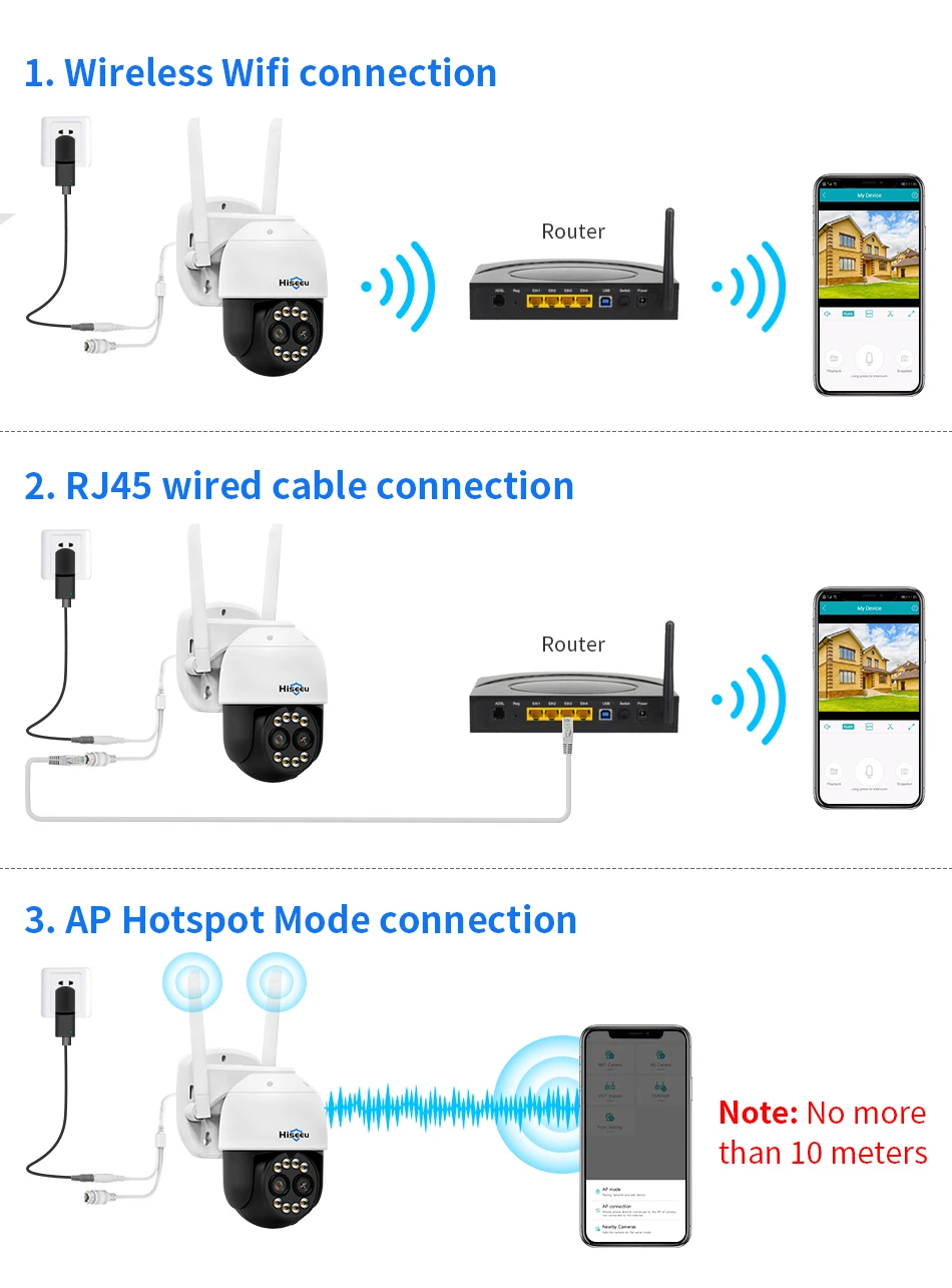 Hiseeu PTZ WLAN IP-Kamera 8MP Doppellinse 8-fach Zoom Außen HD Vollfarb-Nachtsicht Menschenerkennung Videoüberwachungskameras – Detail 11