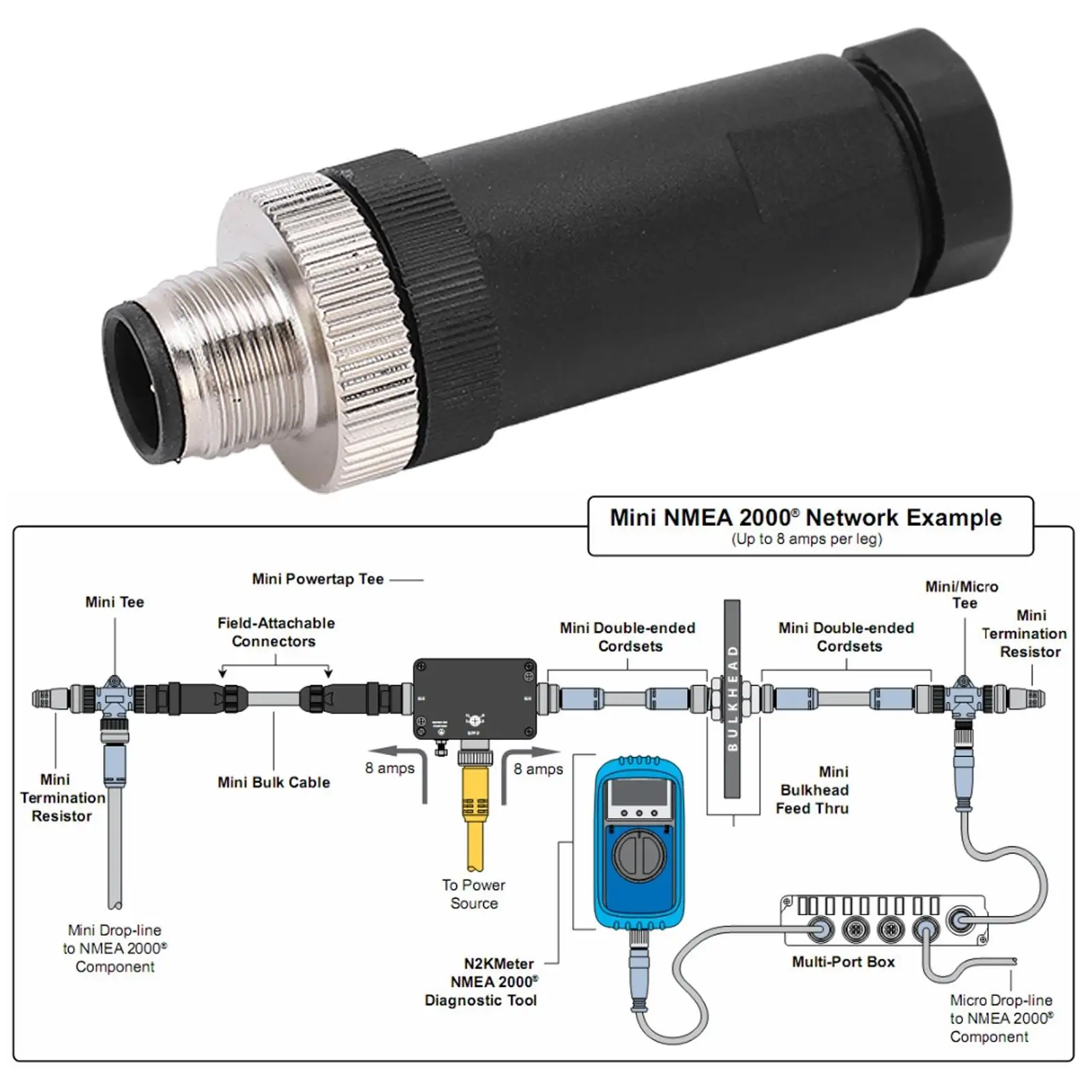 Male Field Installable Connector 5  Stable Professional IP67 waterproof Boat Field Installable Connector for nmea  2000