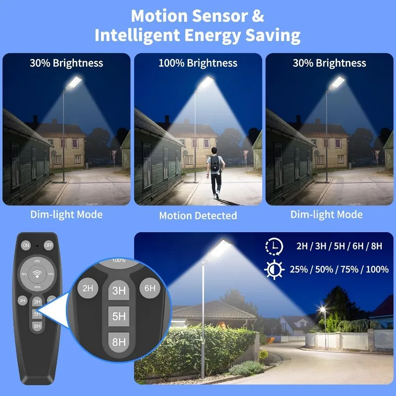 Solar Lights Outdoor 6500W, Commercial Grade Solar Street Lights Outdoor 480000 Lumens, Solar Parking Lot Lights