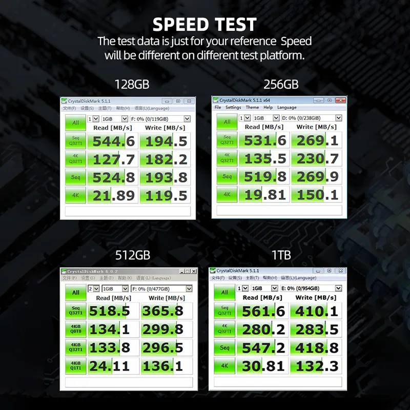 Imagem -06 - Oscoo-disco de Estado Sólido Interno Disco Rígido para Laptop Máquina Pos Ssd Msata Sata3 32gb 64gb 128gb 256gb 512gb