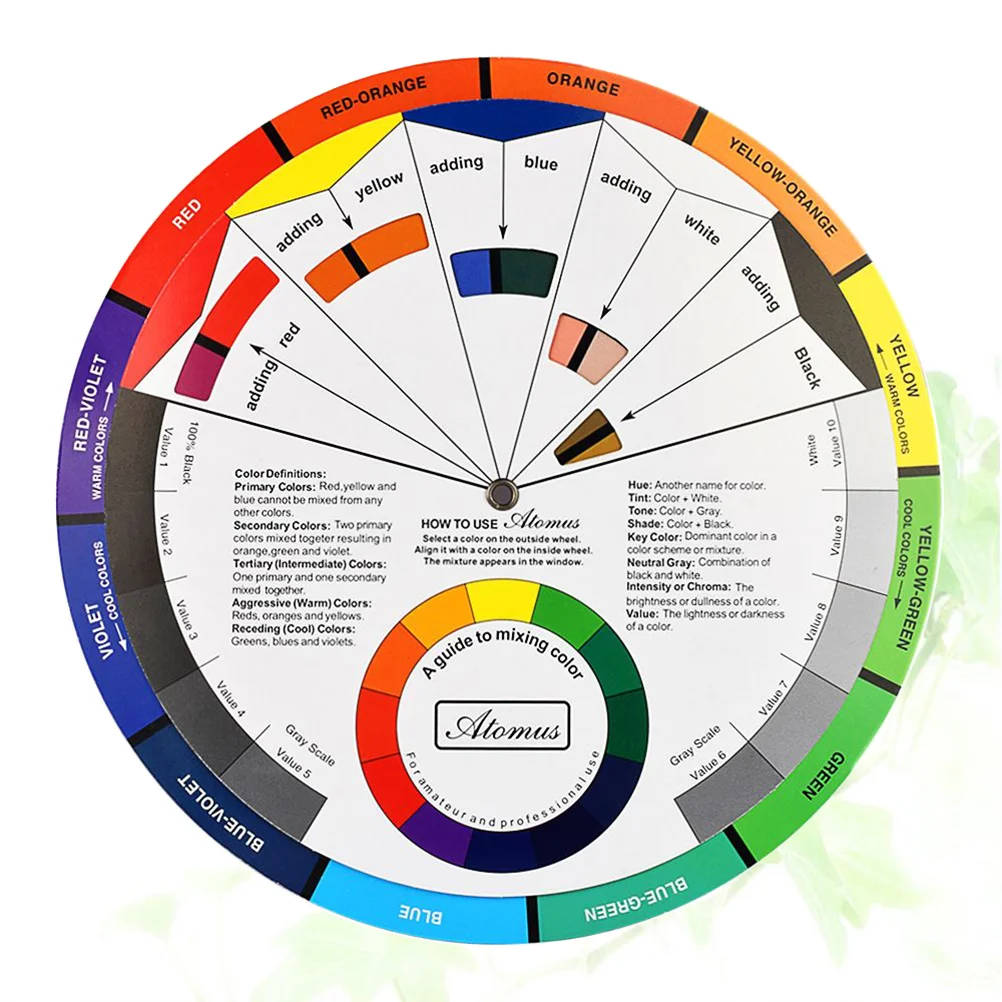 Color Wheel Pigment Standard Color Professional Round Pigment Round Color Card Pigment Wheel Professional Color Wheel