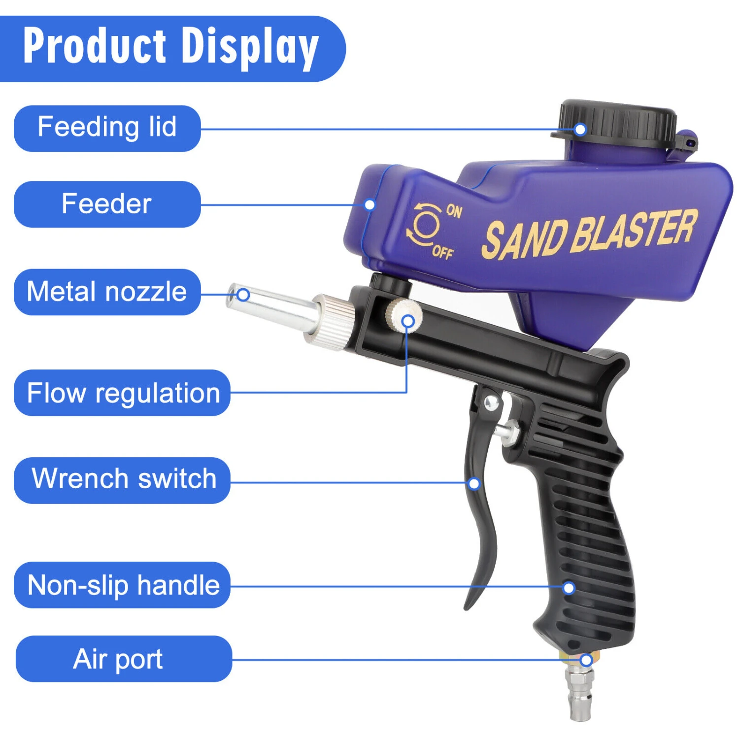 Efficient, Versatile, and Lightweight Portable Sandblaster Machine - Powerful 1/4