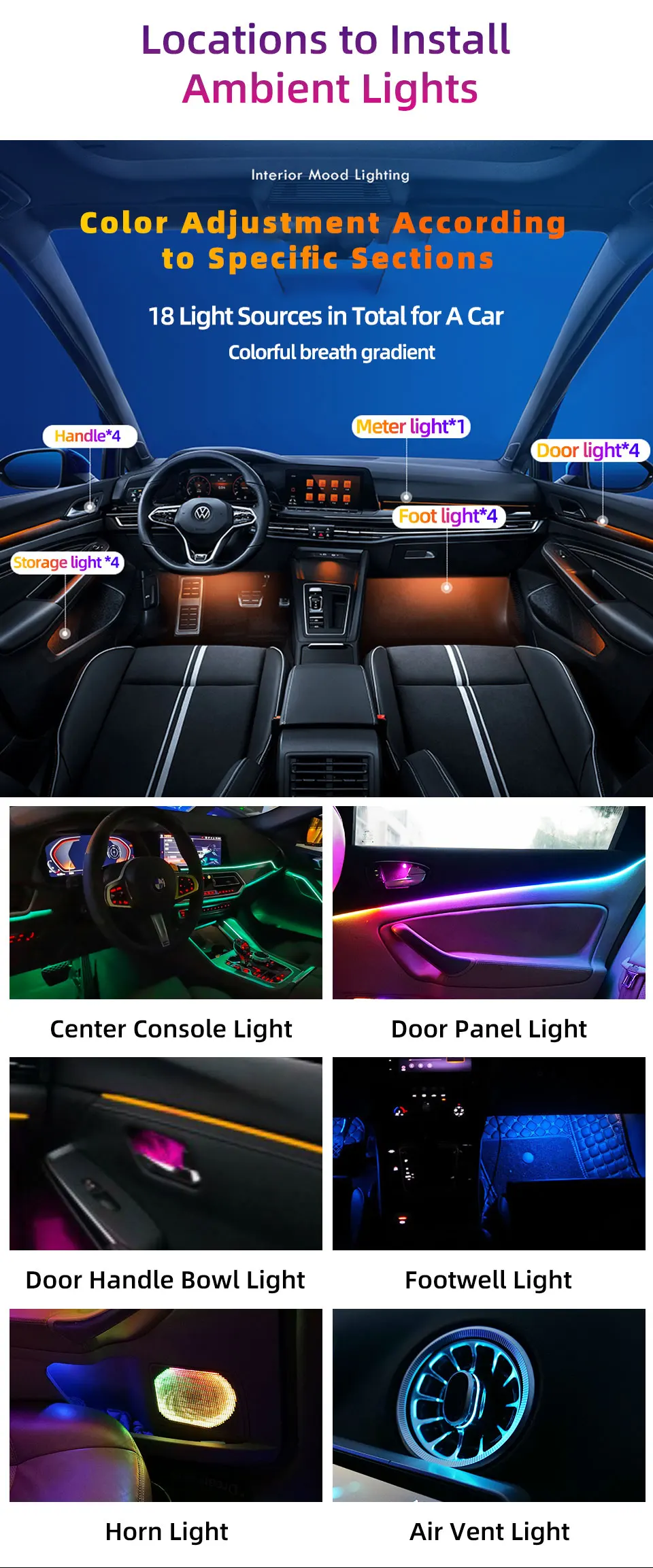 30-in-1 Symphony Auto-Ambientelicht RGB 128 Farben Universeller Auto-Innenraum-LED-Streifen Acryl-Hintergrundbeleuchtung Symphony Atmosphärenlampe – Detail 11