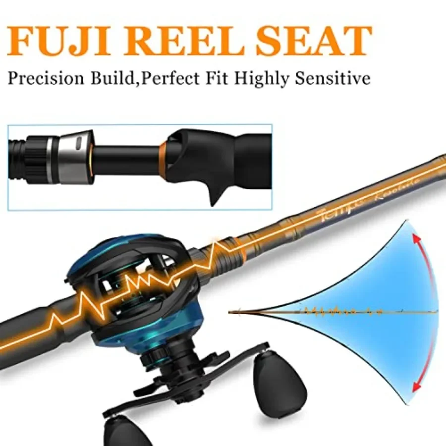 صنارة صيد السمك الحساسة خفيفة الوزن مكونة من قطعتين مع بناء من ألياف الكربون 30 طن ومقعد بكرة فوجي من الفولاذ المقاوم للصدأ Gu #4