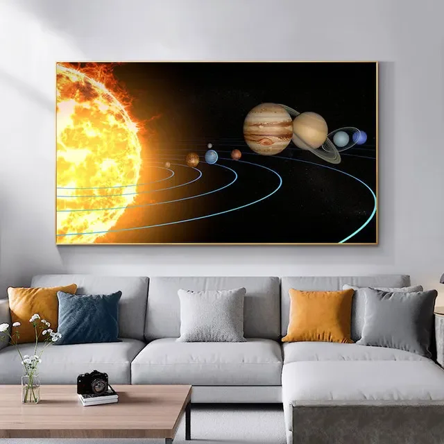 Solar System Planet Nebula Space Universe Science Education Poster Canvas Painting Wall Art Pictures School Home Decor