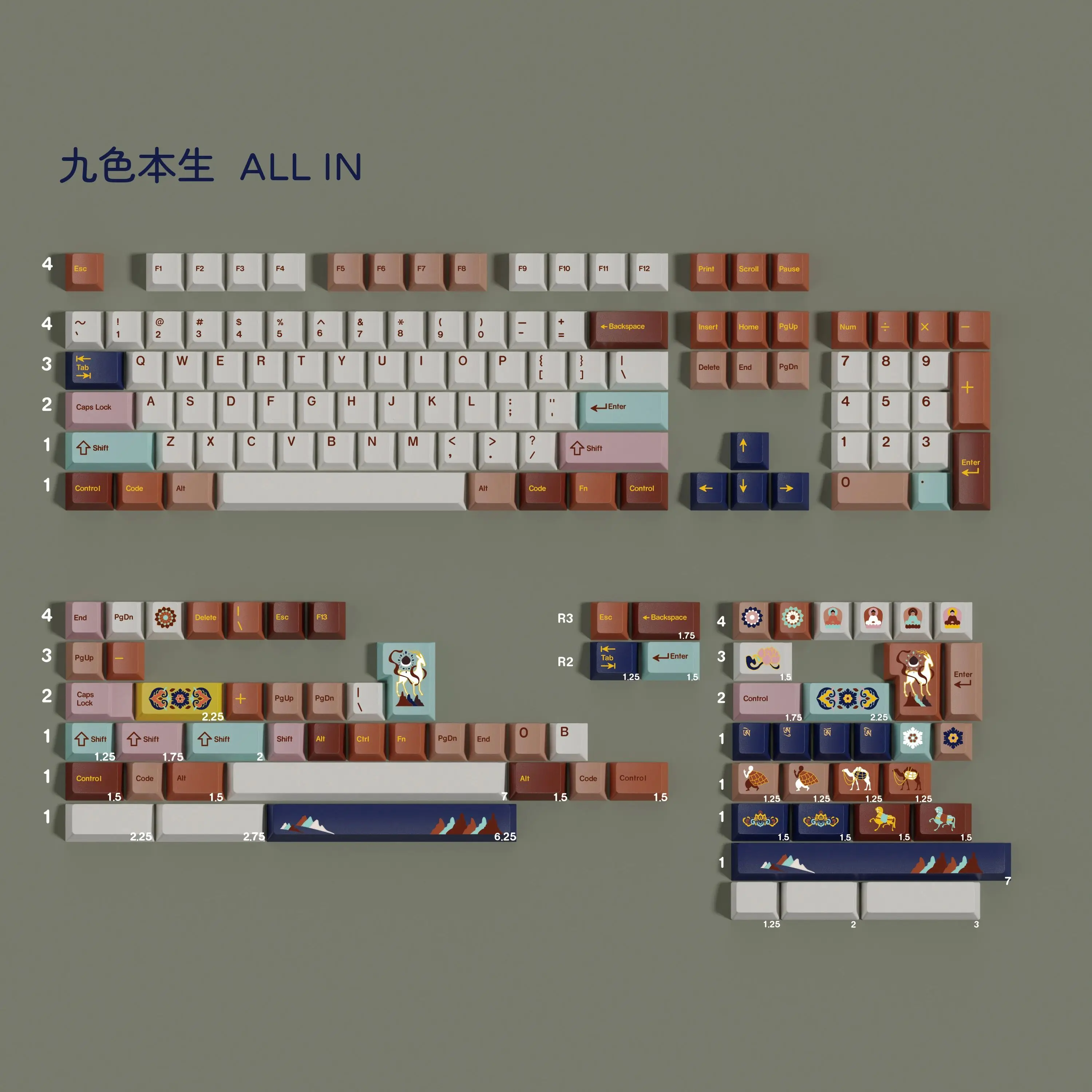 PBT Keycap Boundless Jataka Keycaps Cherry Profile Dye Sublimation For MX Keyboard HHKB Alice GMK67 68 75 87 96 980 108