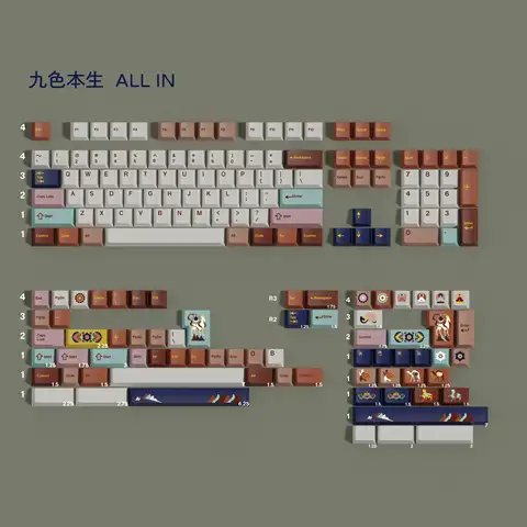 PBT Keycap Boundless Jataka Keycaps Cherry Profile Dye Sublimation For MX Keyboard HHKB Alice GMK67 68 75 87 96 980 108