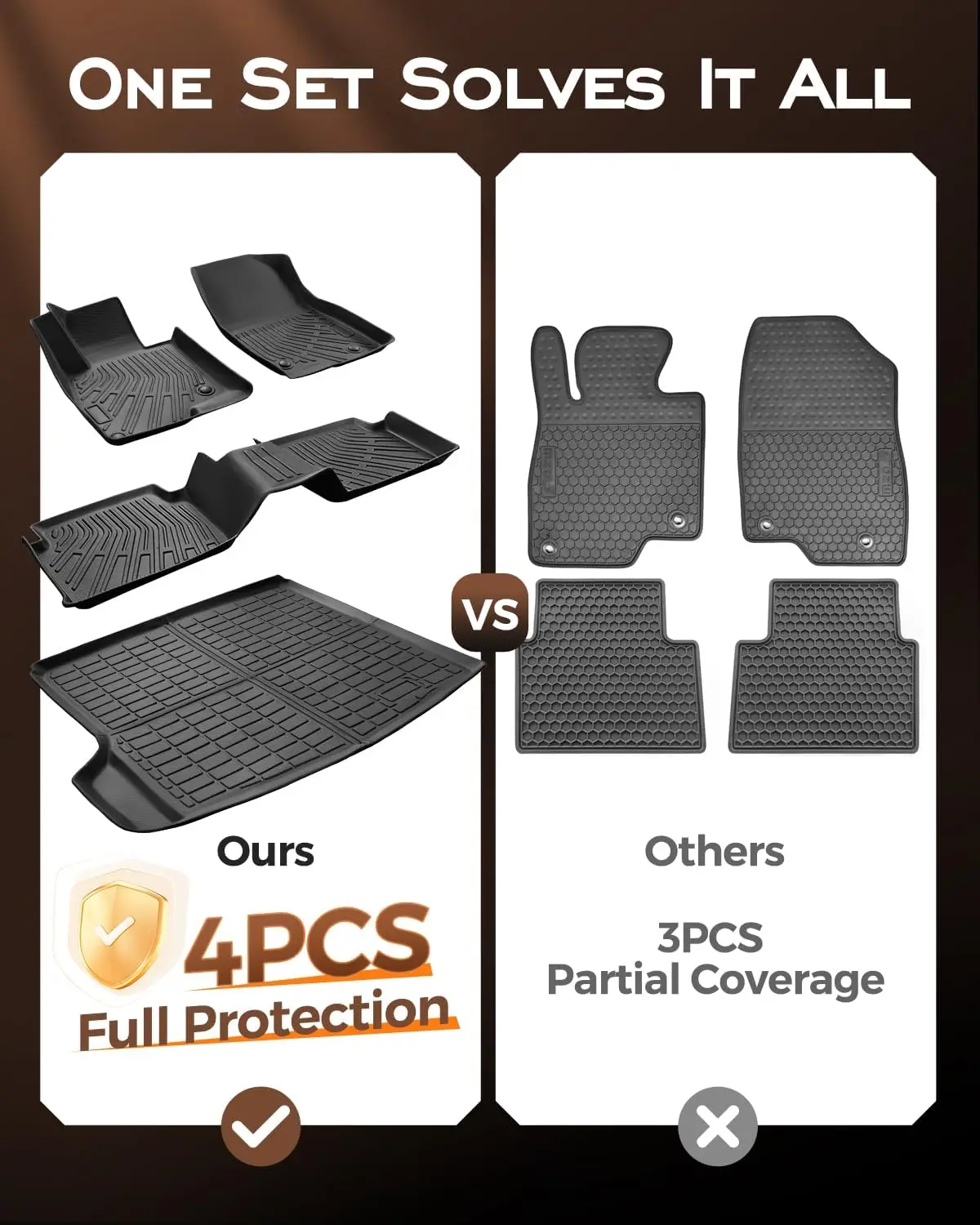 All-Weather Car Trunk Liner & Floor Mats for Sedan: TPE Material, Black Color, 4PCS Set for 2014-2018