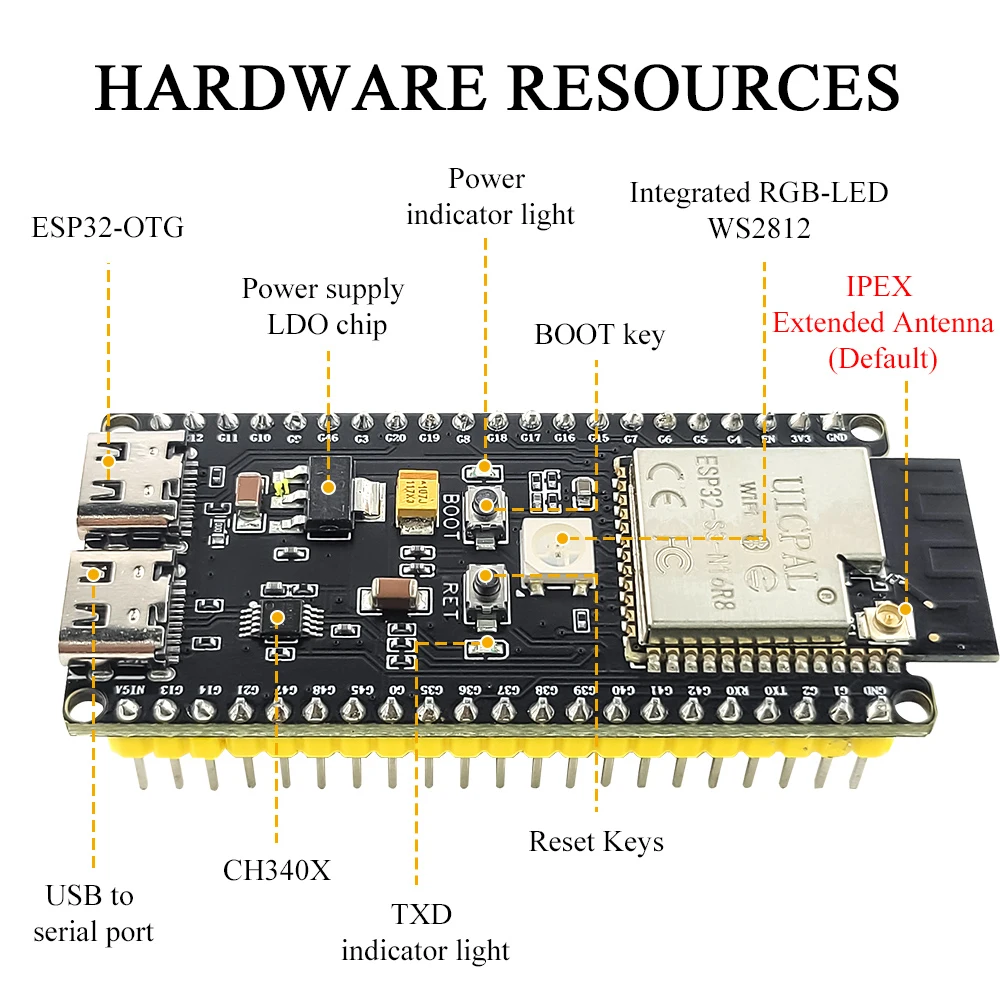 ESP32-S3-DevKitC-1 Development Board BT 2.4G Wifi Module for Arduino 8MB PSRAM 16MB FLASH N16R8 42Pin CH340C Type-C ESP32S3