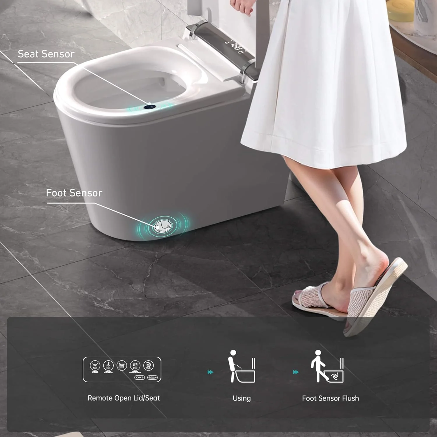 Intelligent Toilet with Fully Automatic Integration Self-Sterilizing Auto-Closing Lid Instant Heating No Water Pressure Restric