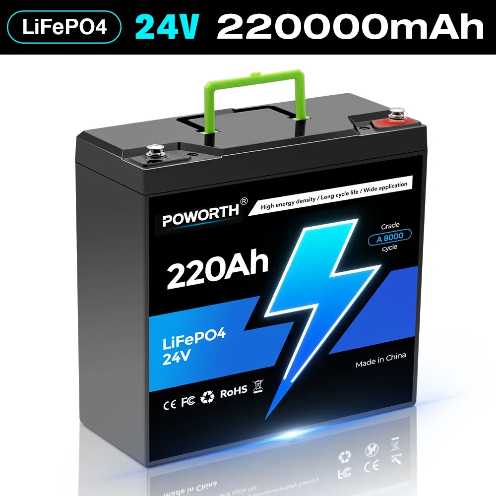 Lifepo4 Battery 24V…