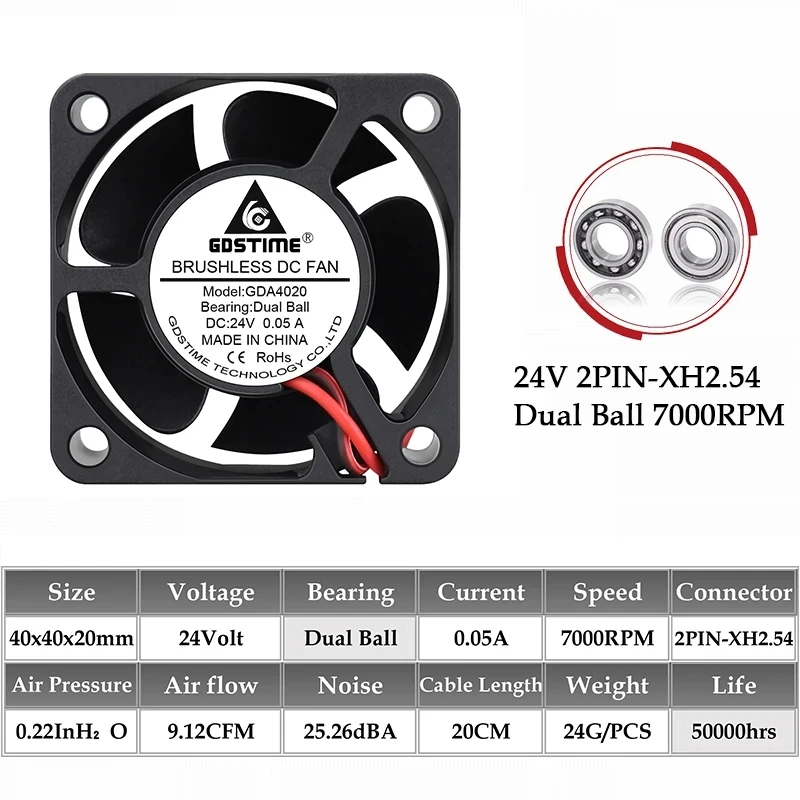 2 STKS Gdstime 40mm 24 V 12 V 5 V 4020 Mini Computer Case Koelventilator Kogellager glijlager 2Pin 4 cm 40x40x20mm