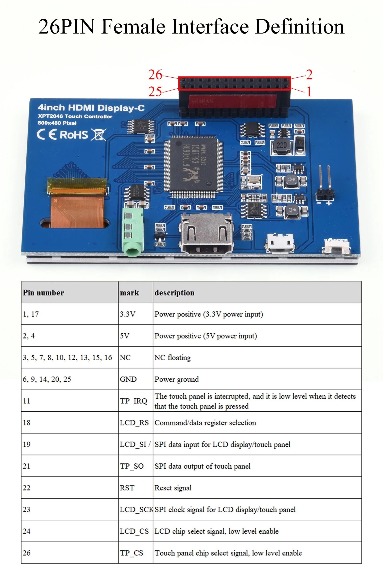 Touchscreen da 4 pollici 800*480 Display compatibile HDMI Touchscreen LCD TFT IPS per Raspberry Pi 5 4B / 3B + /3B / Zore W