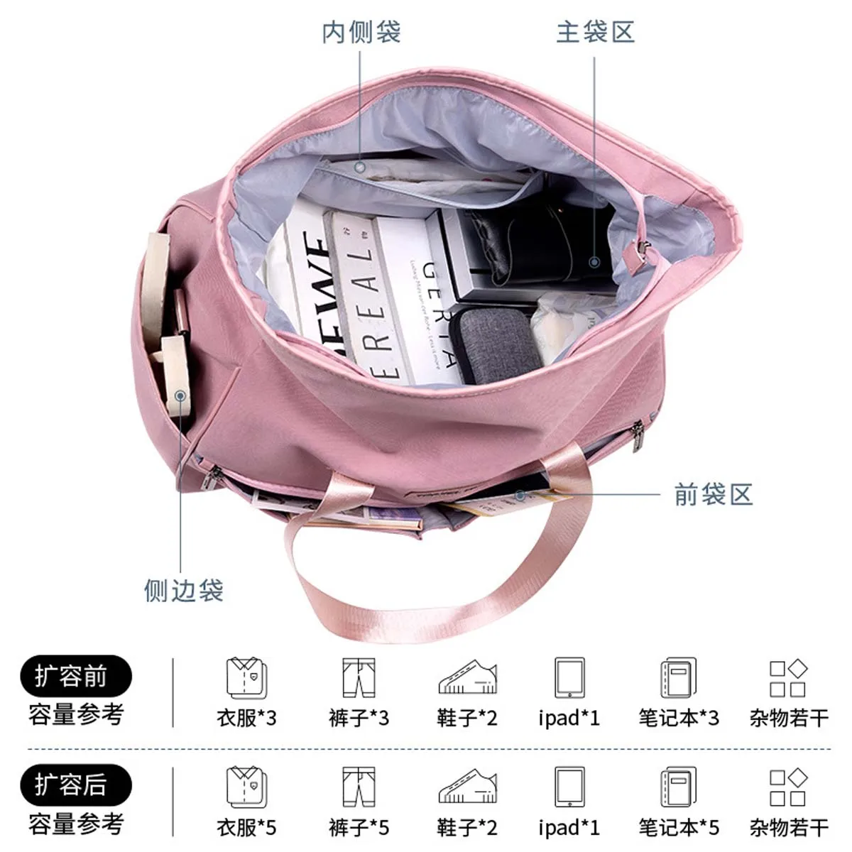 New Oxford cloth folding duffel bag One shoulder straddle travel bag Large capacity luggage can be expanded Short-haul bag order