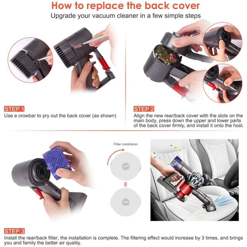 غطاء خلفي لمحرك مكنسة كهربائية ، ملحقات فلتر خلفي لديسون V6 DC58 DC59 DC61 DC62 DC74 (B)