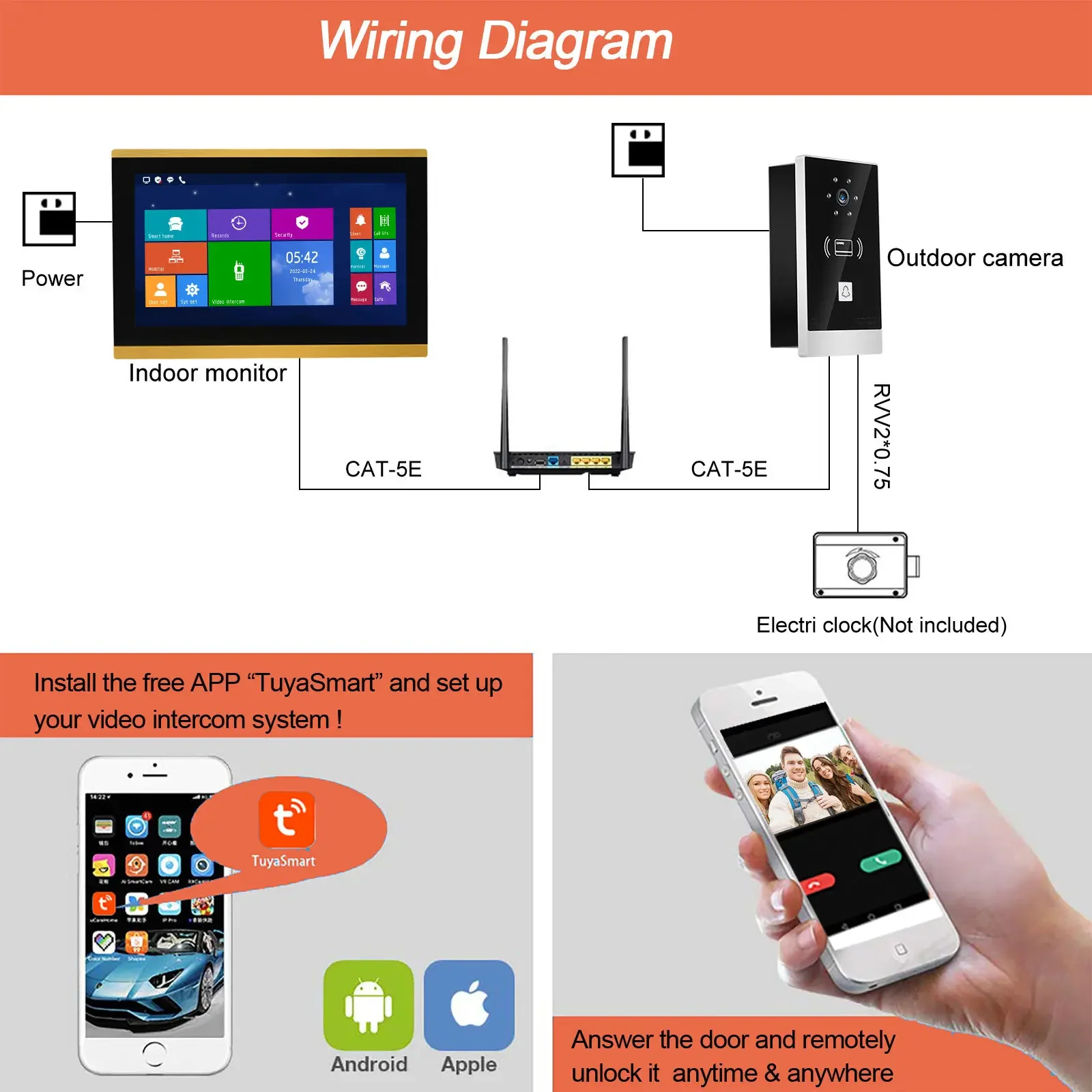 Sistema de intercomunicação de vídeo para porta com visão noturna TCP / IP com tela de 10,1 polegadas para casa e villa