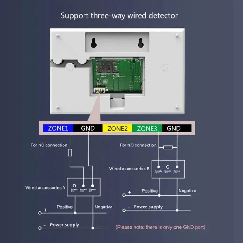 Sistema de alarma HIVA 4G Wifi, seguridad antirrobo para el hogar, 433MHz, sensores de movimiento, Control remoto, 11 idiomas, Kit de sistema de