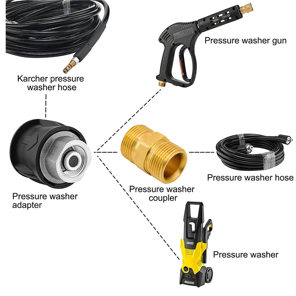 High Pressure Washer Gun Cleaning Hose Connector For Karcher k2K5k7/Nilfisk/Parkside/Bosch Quick Connector High Pressure Water