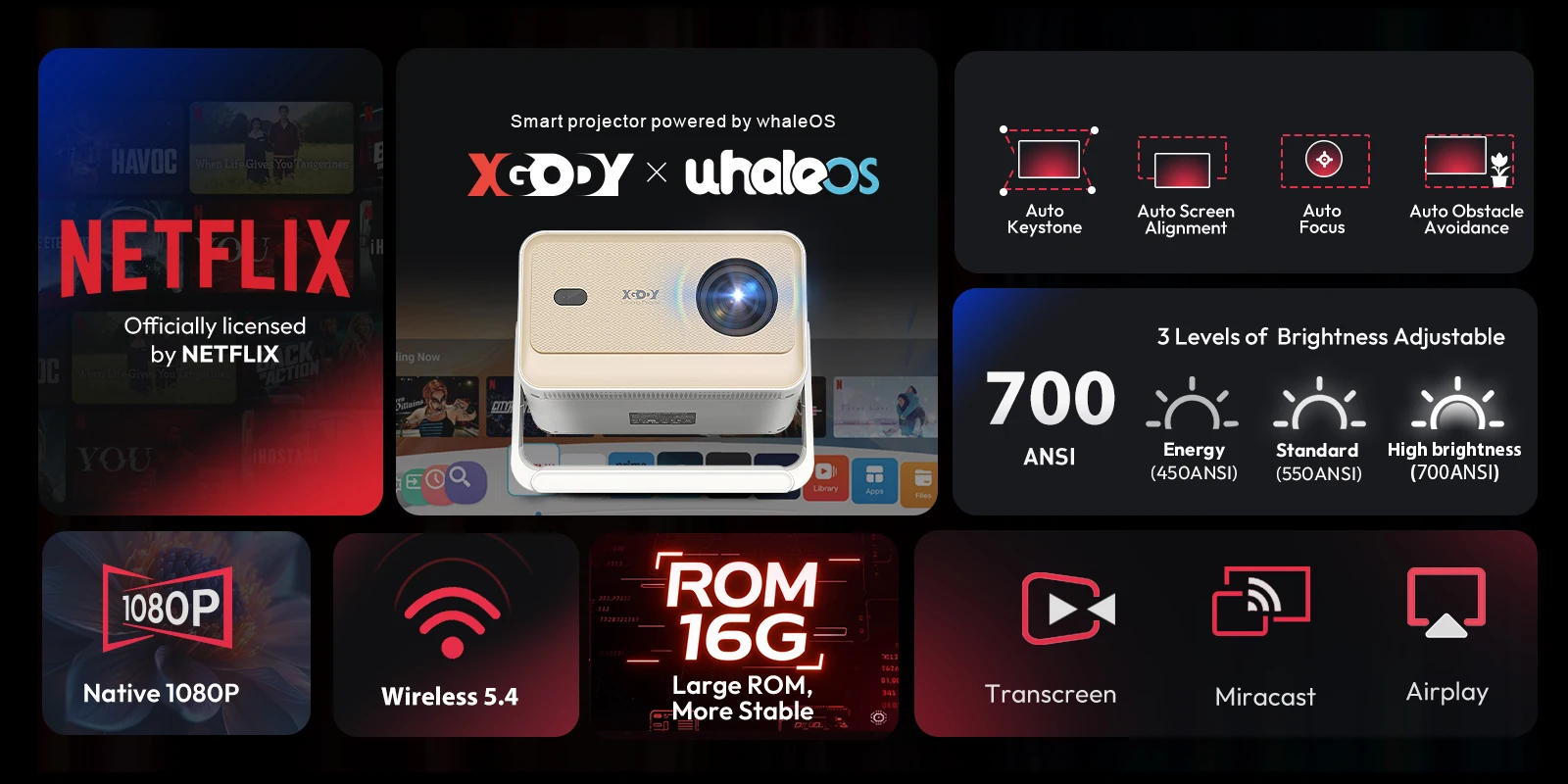 XGODY Native 1080P Smart-Projektor mit Netflix/YouTube/Primevideo, 700 ANSI, Autofokus & Keystone Heimkino-Projektor N6 Pro – Detail 1