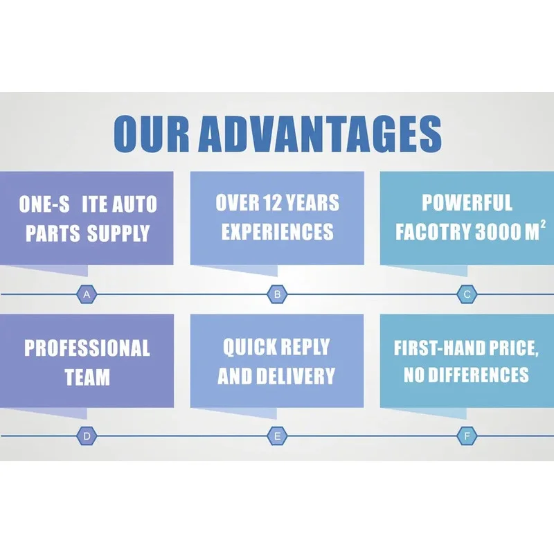 مصنع الساخن بيع 53301-03020 قطع غيار السيارات غطاء محرك السيارة إلى yota bz3 الطاقة الجديدة المحمول الملحقات الأخرى