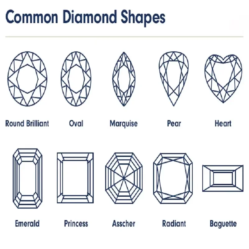 Wholesale Price Hph…