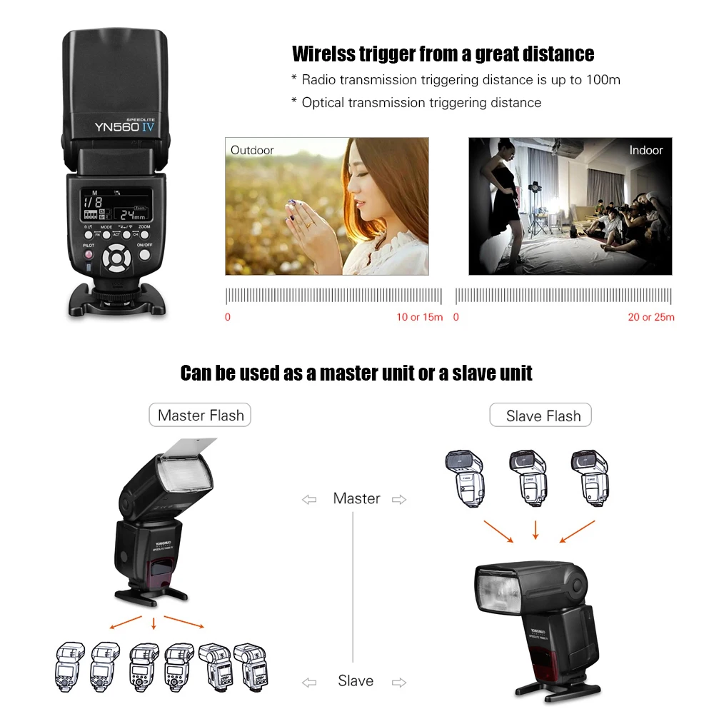 فلاش Speedlite اللاسلكي YN560 IV Universal 2.4G على الكاميرا Master Slave Speedlight GN58 بديل إعادة تدوير عالي السرعة للعلبة