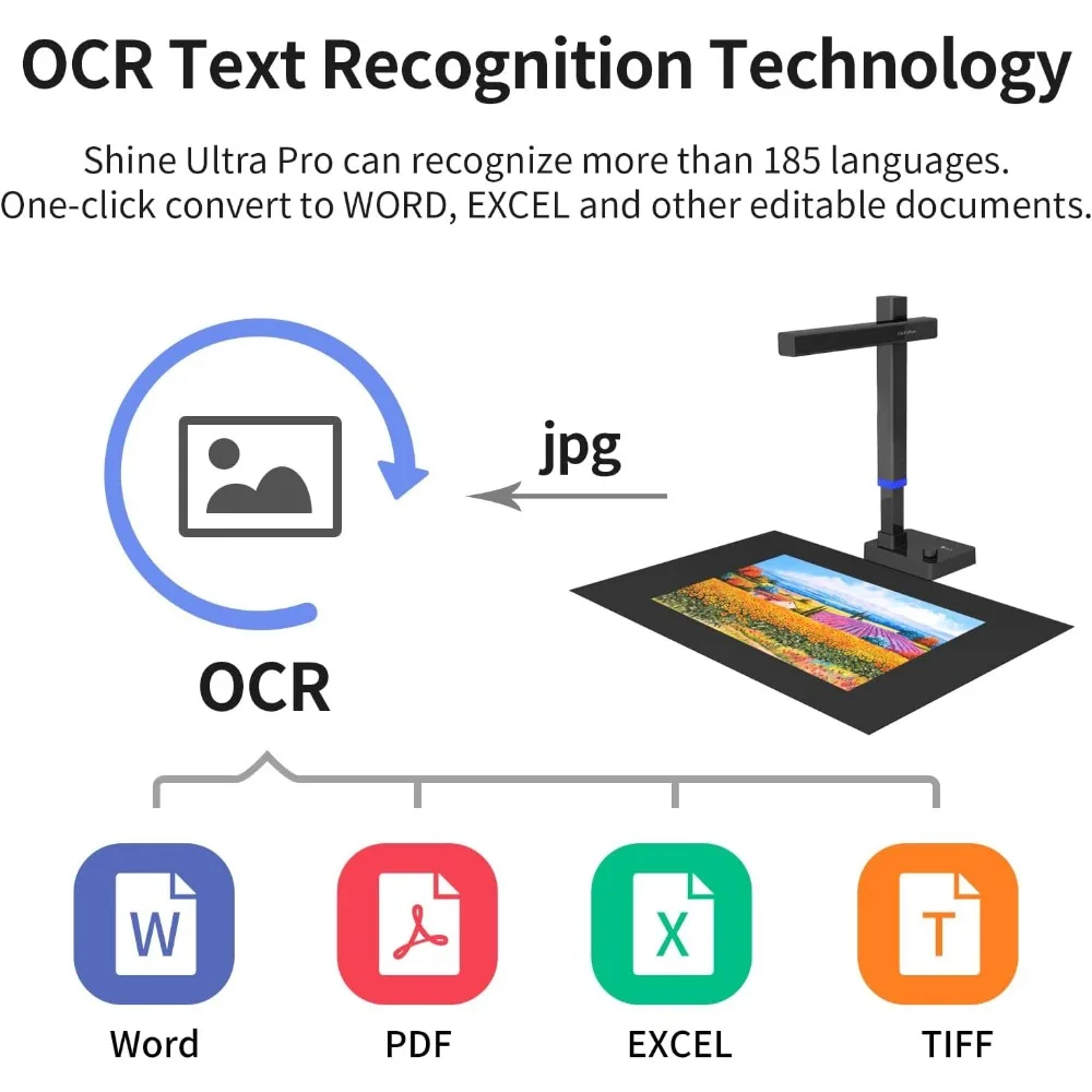 Portable USB Document Scanner, Câmera de documentos, A3 Scanner Livro Grande Formato, Altura ajustável, Max DPI 440