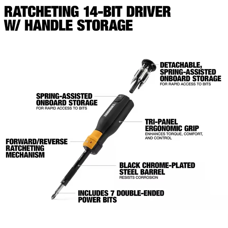 TOUGHBUILT TB-H5-MR-11 / TB-H5-MR-30 7/14-Bit Screw Ratchet Driver Hand Tools Made S2 Steel Sold Separately Hand Tools defective