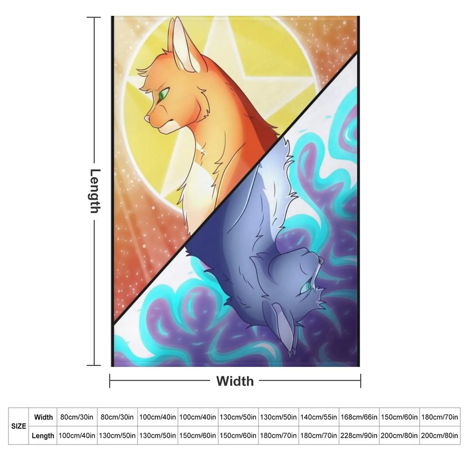 Fire alone will save the clan... - Warriors Throw Blanket Furry Soft Plaid Shaggy cosplay anime Softest Flannels Blankets