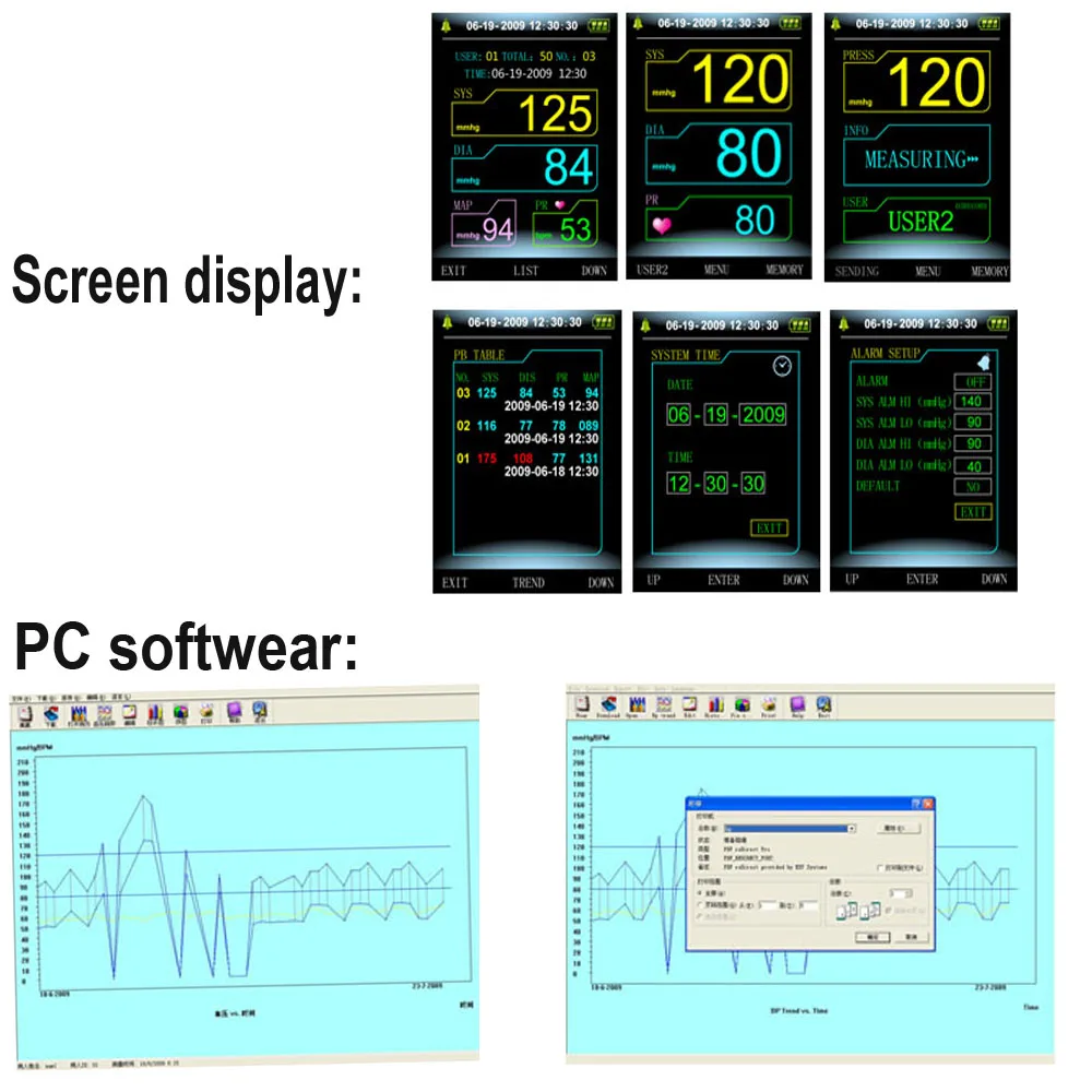 Pet blood Pressure Monitor, Connected to the Computer to always Detect the Pet\'s Physical Condition, Monitor