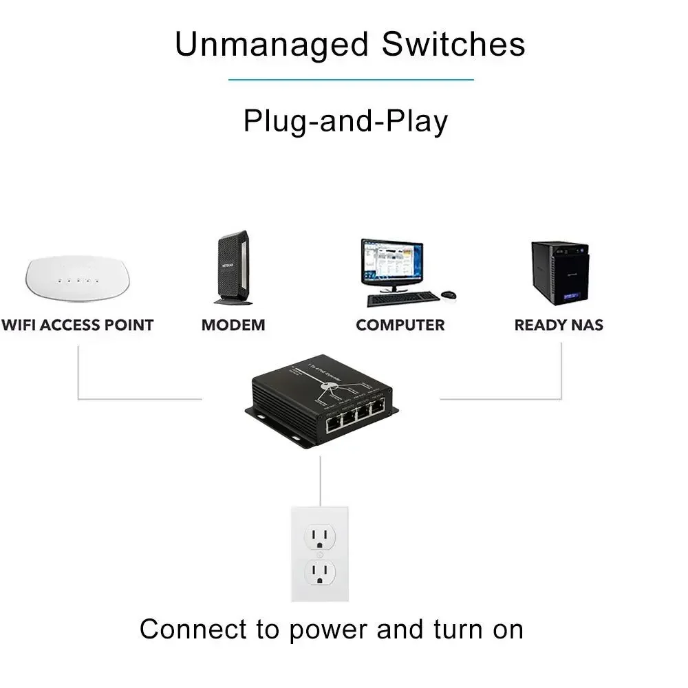 PEGATISAN Mini POE Extender 10/100M 4 Ports 25.5W Extend 120 Meters IEEE802.3af POE Network Devices Plug-and-Play