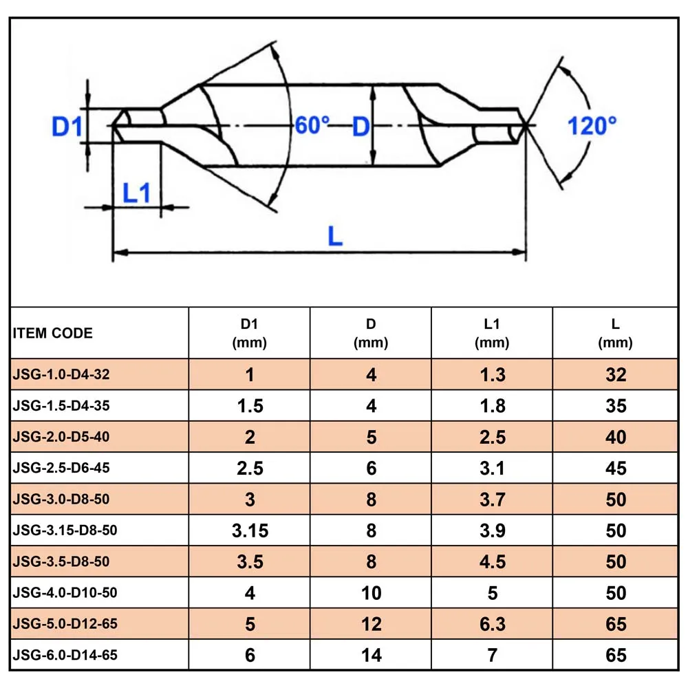 Dreanique 5pcs/lot Electrical HSS Combination Center Drills Countersinks Bit Set Lathe Mill 60 Degree Angle